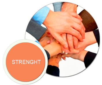 strenght